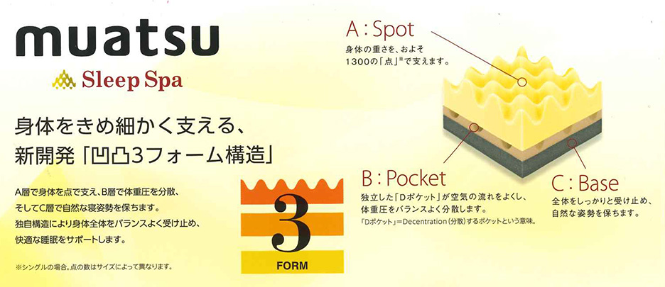 muatsu 3フォーム