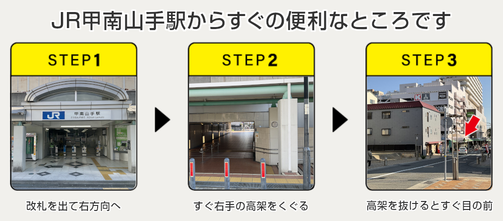 JR甲南山手駅からすぐの便利なところです