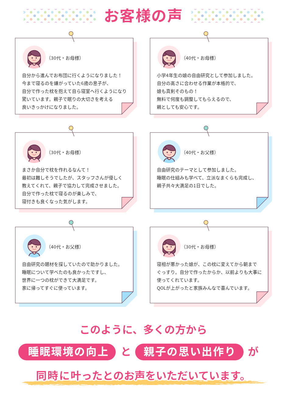 お客様の声,Users Voices,
    自分から進んでお布団に行くようになりました! 今まで寝るのを嫌がっていた6歳の息子が、自分で作った枕を抱えて自ら寝室へ行くようになり、驚いています。親子で眠りの大切さを考える良いきっかけになりました（30代・お母様）,
    小学4年生の娘の自由研究として参加しました。自分の高さに合わせる作業が本格的で、娘も真剣そのもの。無料で何度も調整してもらえるので、親としても安心です（40代・お母様）,
    自由研究のテーマとして参加しました。睡眠の仕組みも学べて、立派な枕も完成し、親子共々大満足の1日でした。（40代・お父様）,
    まさか自分で枕を作れるなんて! 最初は難しそうでしたが、スタッフさんが優しく教えてくれて、親子で協力して完成させました。自分で作った枕で寝るのが楽しみで、寝付きも良くなった気がします。（30代・お母様）,
    自由研究の題材を探していたので助かりました。睡眠について学べたのも良かったですし、世界に一つの枕ができて大満足です。家に帰ってすぐに使っています。 （40代・お父様）,
    寝相が悪かった娘が、この枕に変えてから朝までぐっすり。自分で作ったからか、以前よりも大事に使ってくれています。QOLが上がったと家族みんなで喜んでいます。（30代・お母様）
    このように、多くの方から「睡眠環境の向上」と「親子の思い出作り」が同時に叶ったとのお声をいただいています。