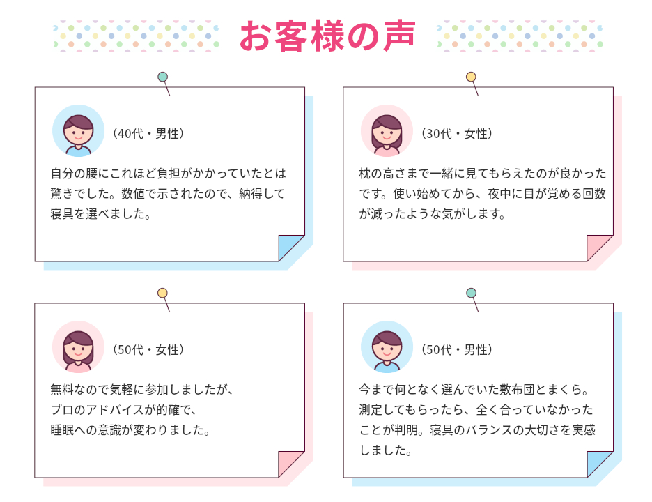 自分の腰にこれほど負担がかかっていたとは驚きでした。数値で示されたので、納得して寝具を選べました。（40代・男性）,枕の高さまで一緒に見てもらえたのが良かったです。使い始めてから、夜中に目が覚める回数が減りました。（30代・女性）,無料なので気軽に参加しましたが、プロのアドバイスが的確で、睡眠への意識が変わりました。（50代・女性）,今まで何となく選んでいた敷布団とまくら。測定してもらったら、全く合っていなかったことが判明。寝具のバランスの大切さを実感しました。（50代・男性）