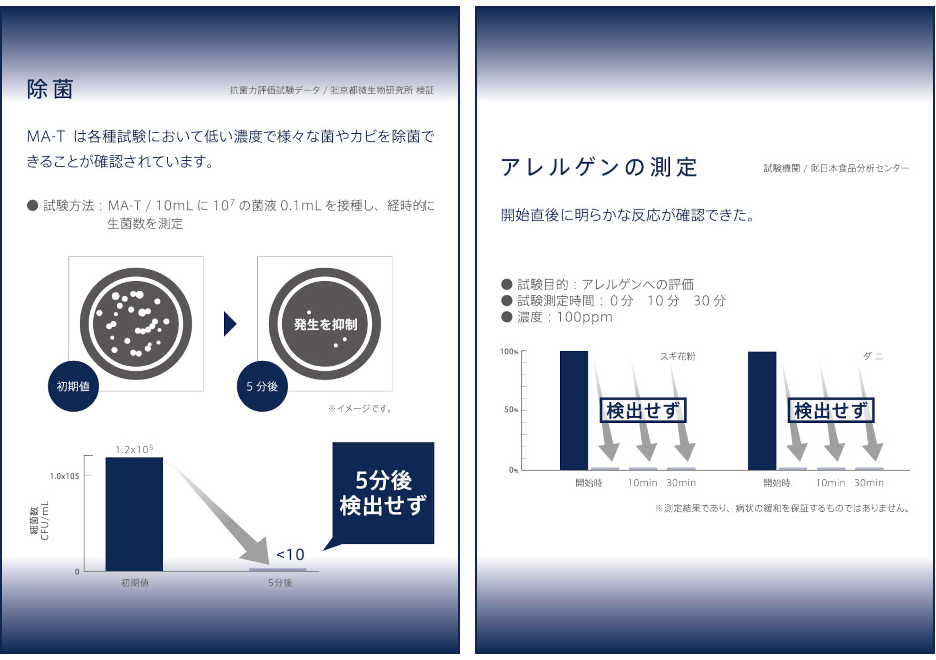 低濃度で様々な菌やカビを除菌,アレルゲンの測定