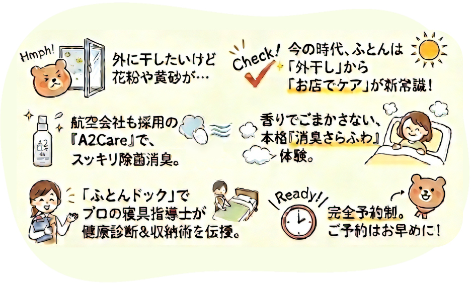 外に干したいけど花粉や黄砂が…,今の時代ふとんは「外干し」から「お店でケア」が新常識,航空会社も採用の「A2Care」でスッキリ除菌消臭,香りでごまかさない本格「消臭さらふわ」体験,「ふとんドッグ」でプロの寝具指導士が健康診断&収納術を伝授,完全予約制,ご予約はお早めに