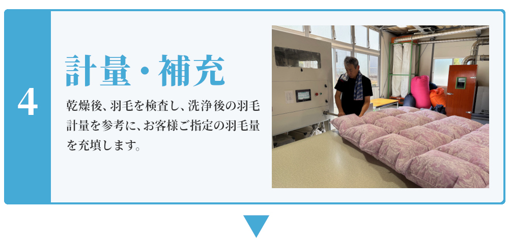 計量・補充,乾燥後、羽毛を検査し、洗浄後の羽毛計量を参考にお客様のご指定の羽毛量を充填します。