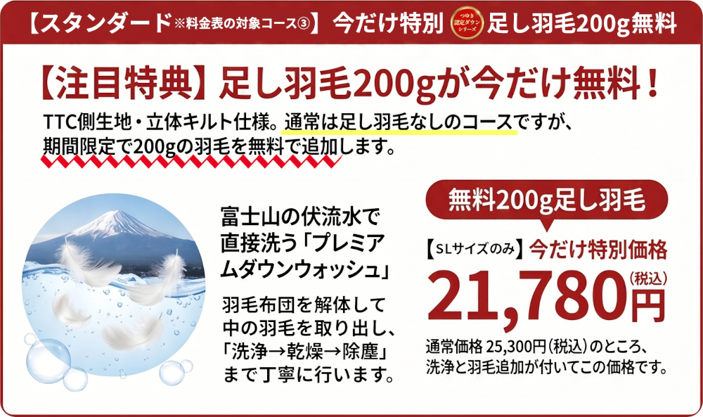 羽毛ふとんリフォーム期間限定キャンペーン,スタンダードコース