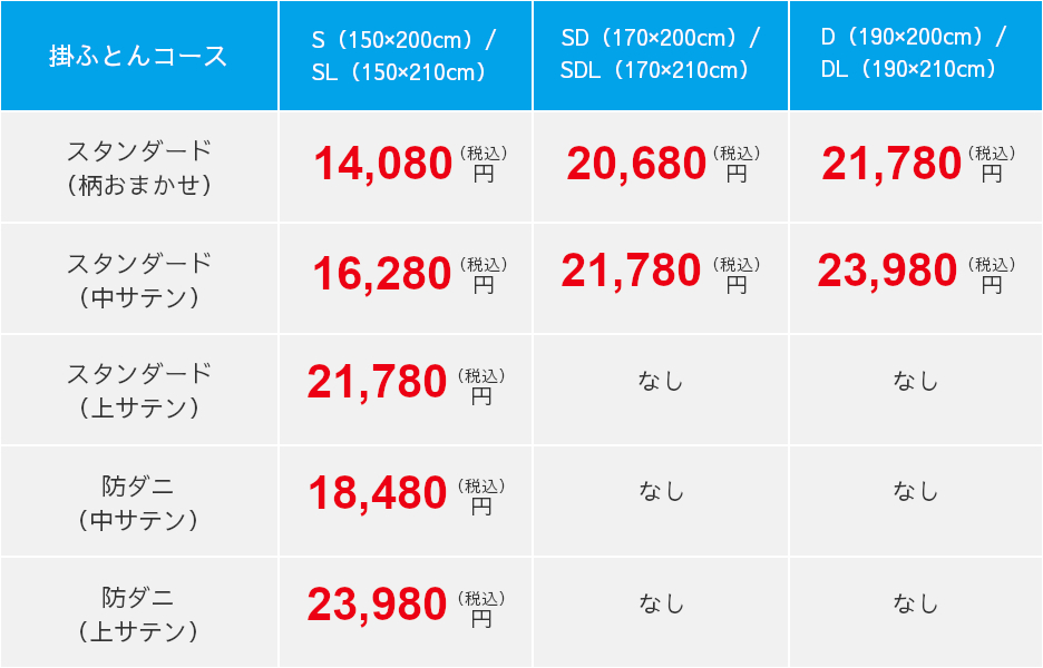 （2026.6月より）掛布団,打ち直し,コース・サイズ別,料金表