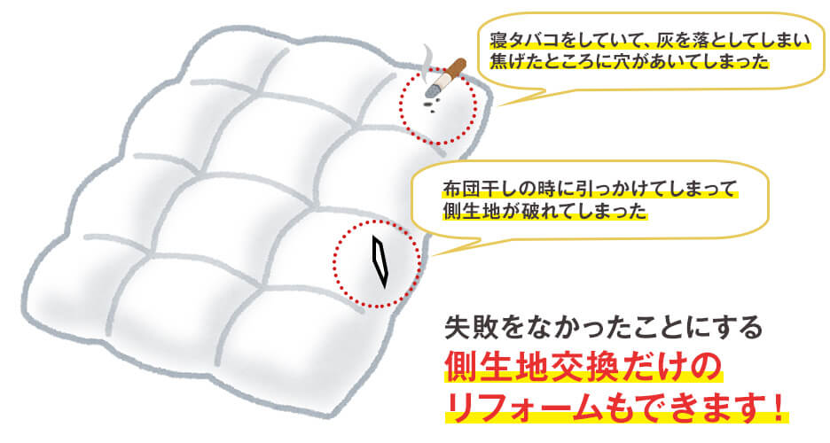 寝タバコをしていて灰を落としてしまい、焦げたところに穴があいてしまった。布団干しの時に引っかけてしまって側生地が破れてしまった。失敗をなかったことにする側生地交換だけのリフォームもできます。