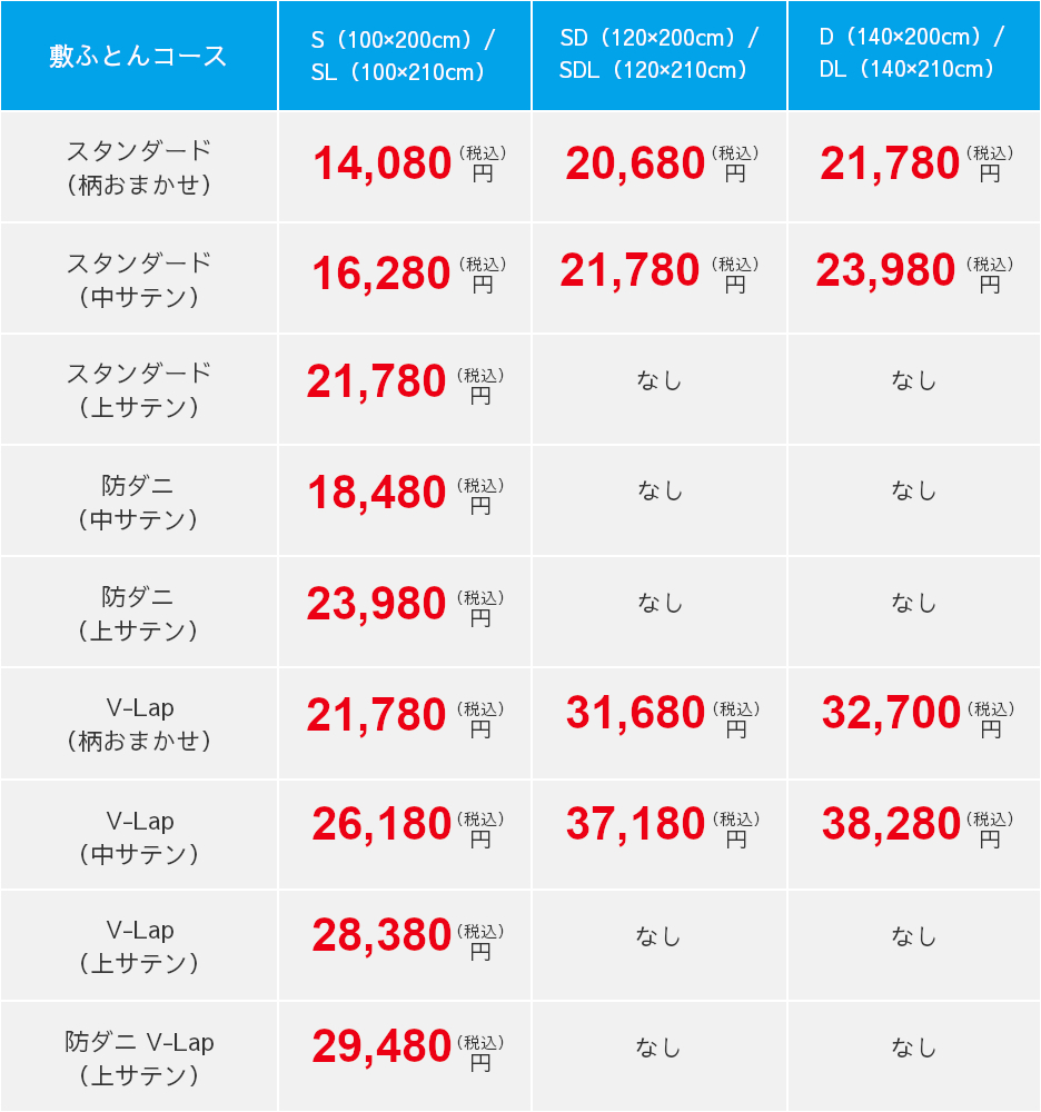 （2026.6月より）敷布団,打ち直し,コース・サイズ別,料金表