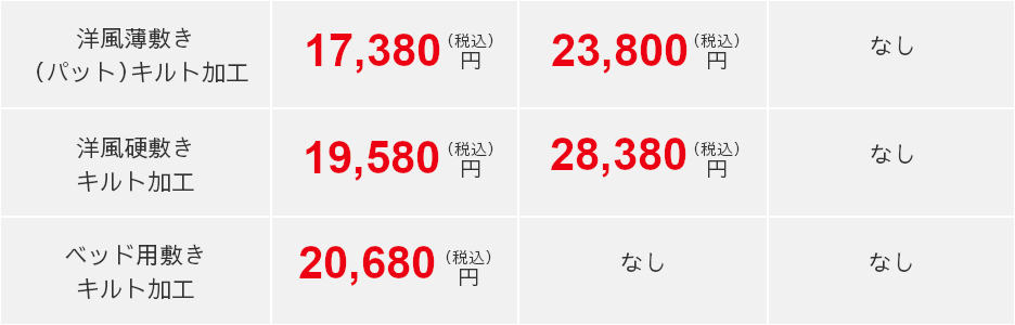 （2026.6月より）敷布団,打ち直し,コース・サイズ別,料金表